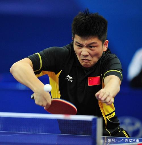 部的近期成 部的近期成